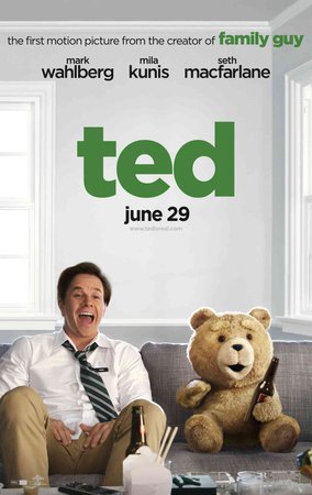 Ted (2012) Movie Download